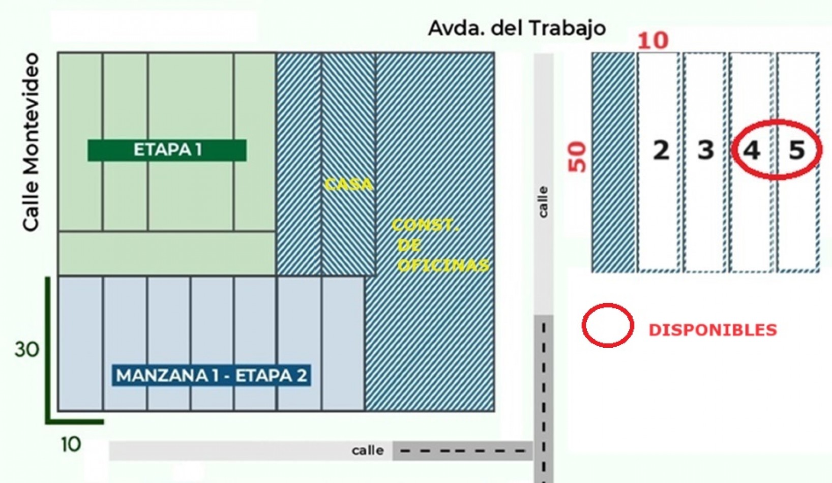 VILLA ANGELA - Chaco - LOTES DE 500 M2. - AVDA. DEL TRABAJO - Red de Energia - Ripio