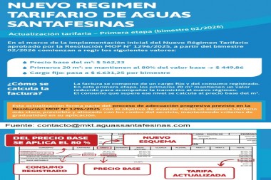 AGUAS SANTAFESINAS - NUEVO REGIMEN TARIFARIO